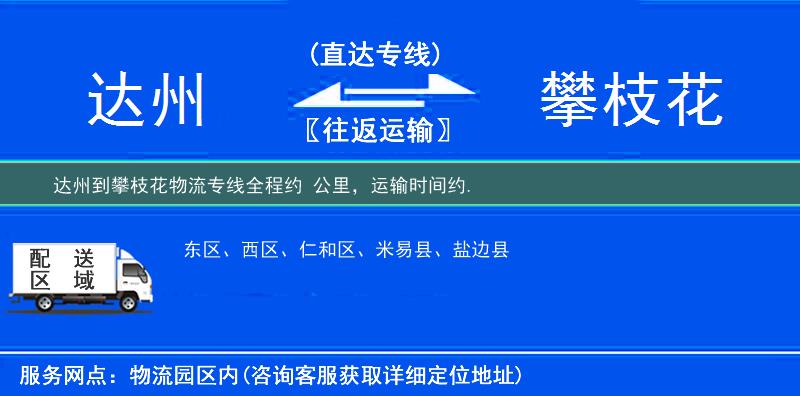 達(dá)州到物流專線