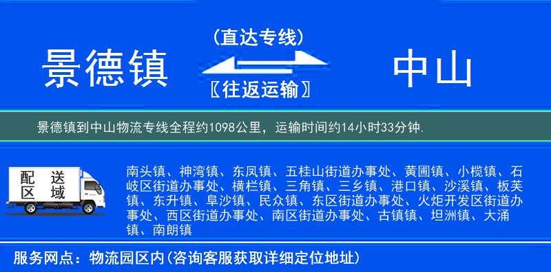 景德鎮(zhèn)到物流專線