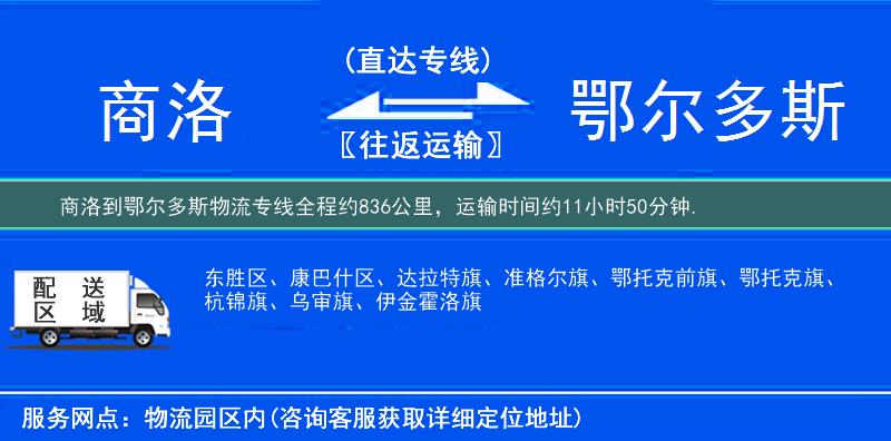 商洛到物流專(zhuān)線(xiàn)